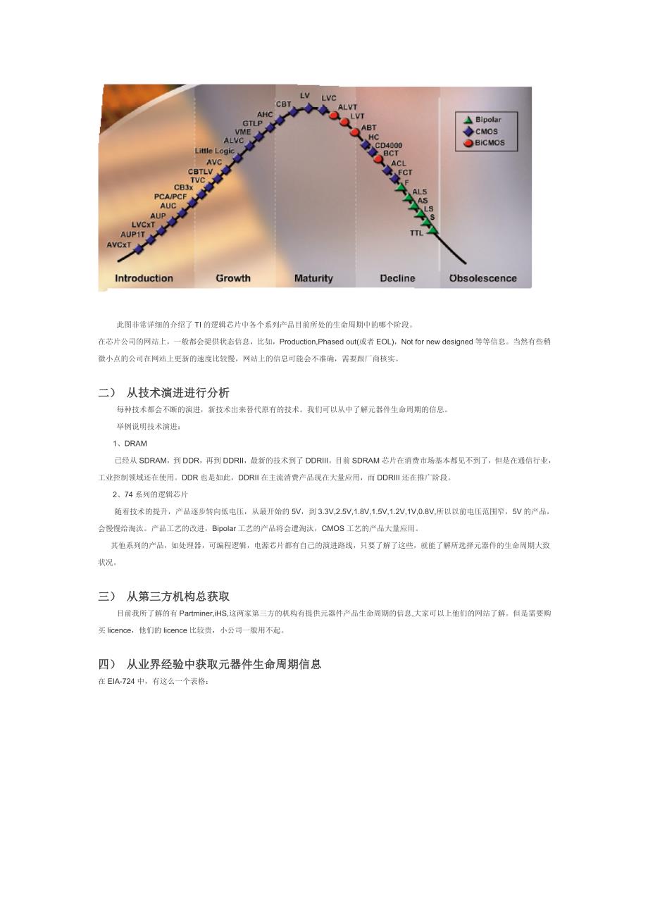 元器件停产问题研究.doc_第3页