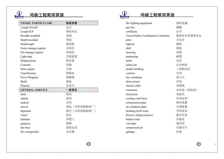 坞修常用英语.doc_第1页