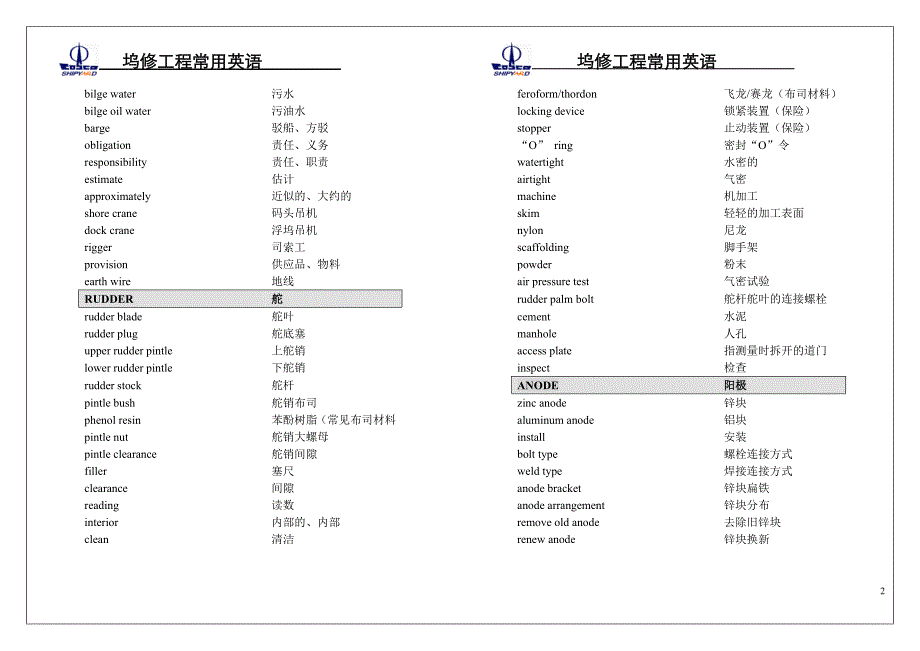 坞修常用英语.doc_第2页