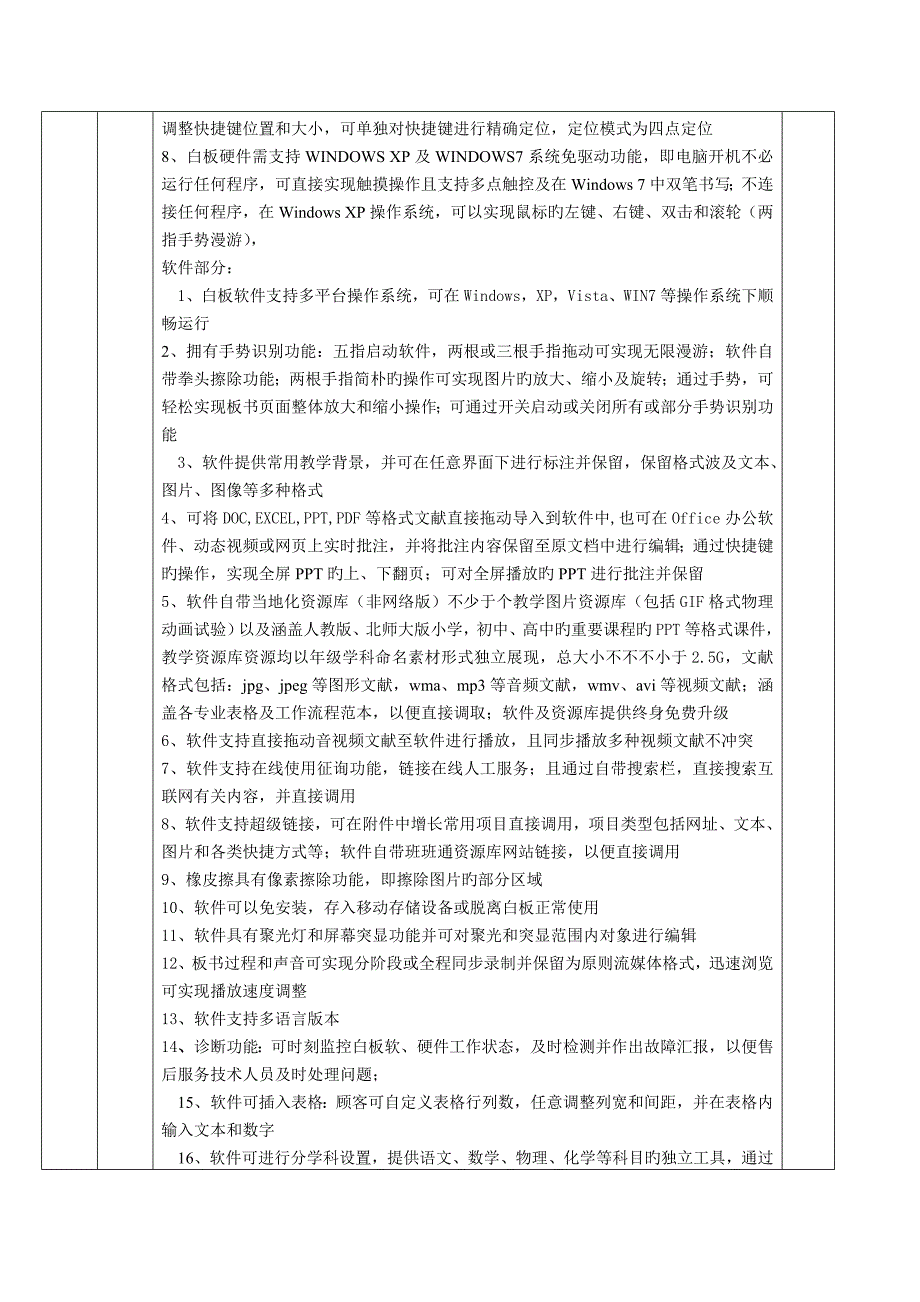 淮南三中教学设备采购清单_第2页