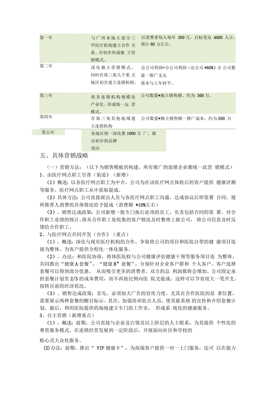 健康管理公司市场营销策划书全案_第2页