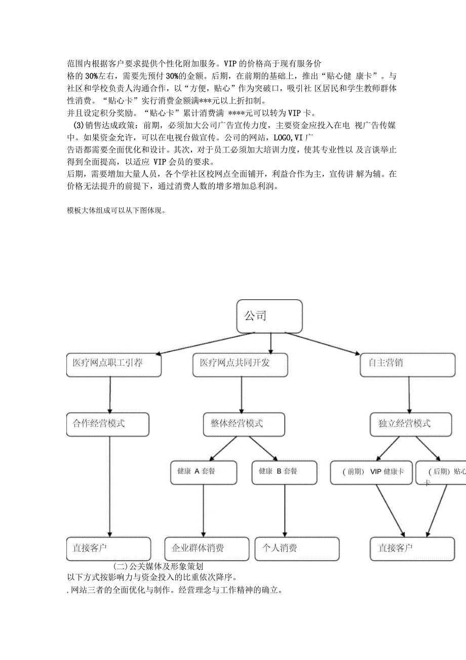 健康管理公司市场营销策划书全案_第3页