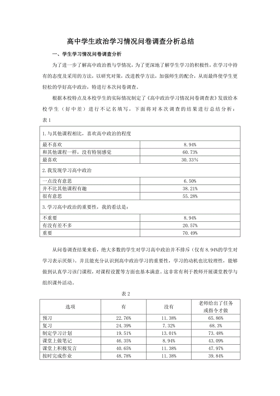 高中政治学习情况问卷调查分析总结.doc_第1页