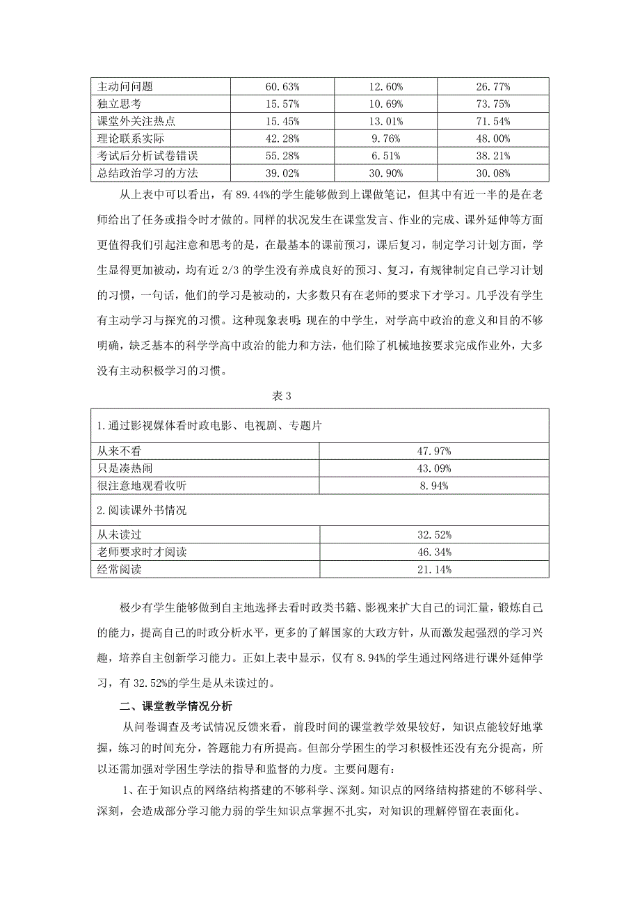 高中政治学习情况问卷调查分析总结.doc_第2页