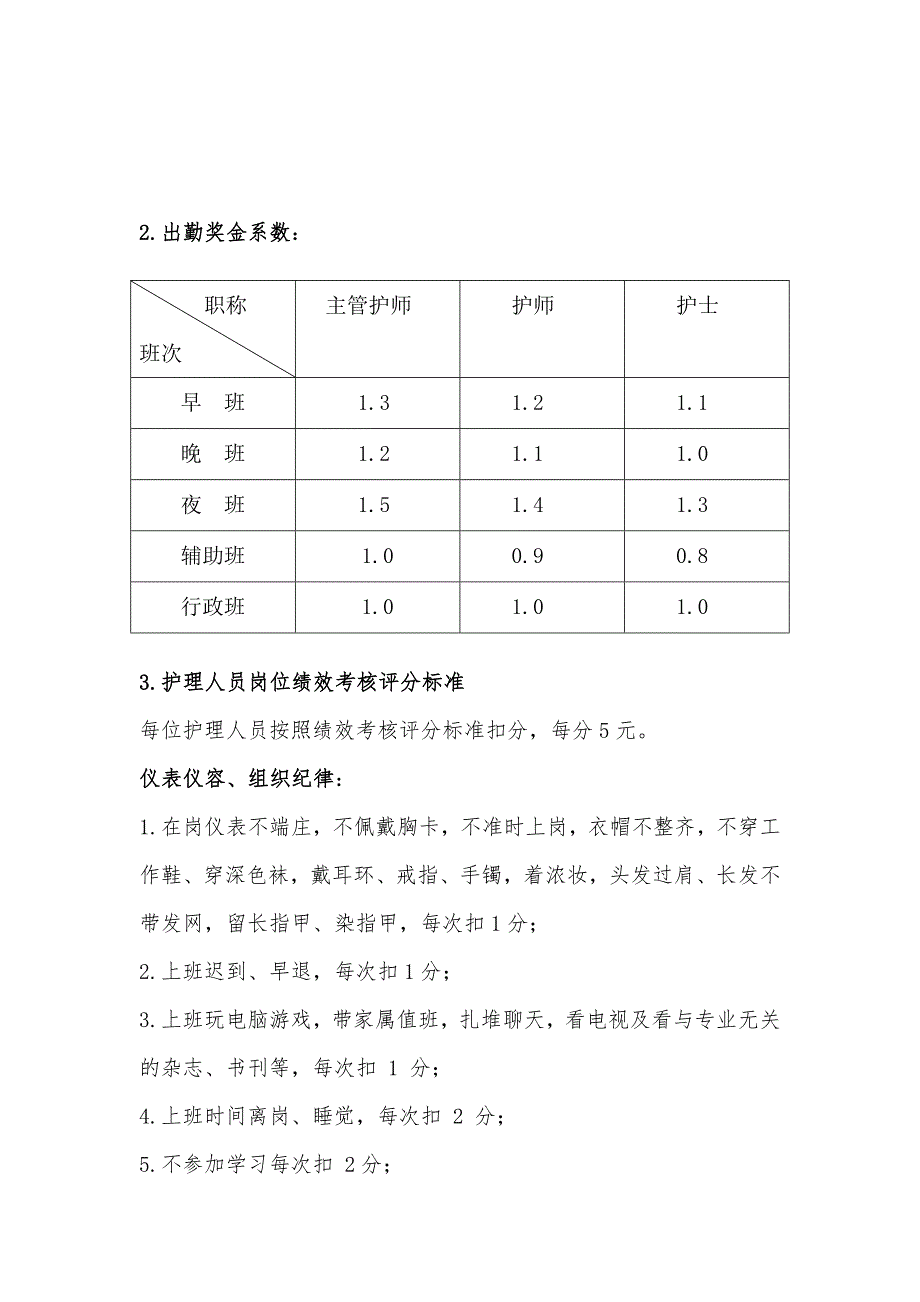 外一护士绩效考核方案.doc_第2页