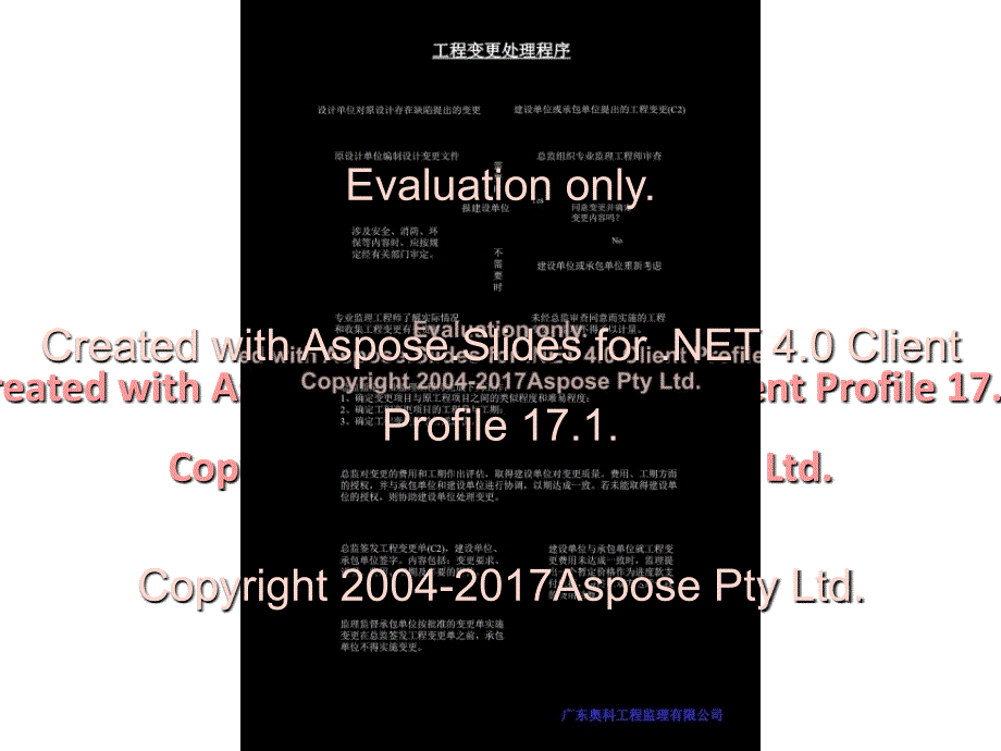 《规范监理速记流程》PPT课件_第4页