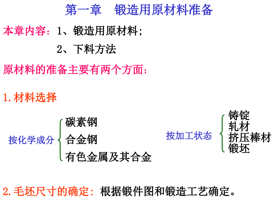 第一章锻造用原材料准备_第1页