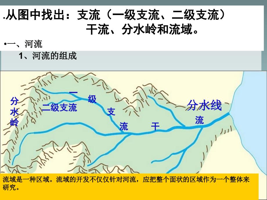 流域的综合开发——以美国田纳西河流域为例精品教育_第2页