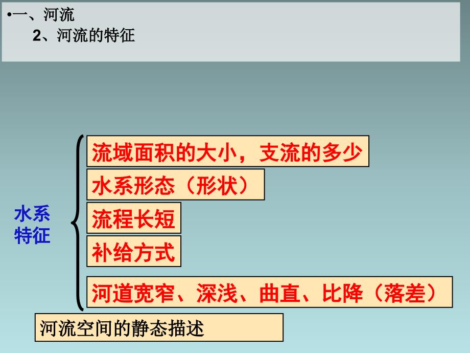 流域的综合开发——以美国田纳西河流域为例精品教育_第4页