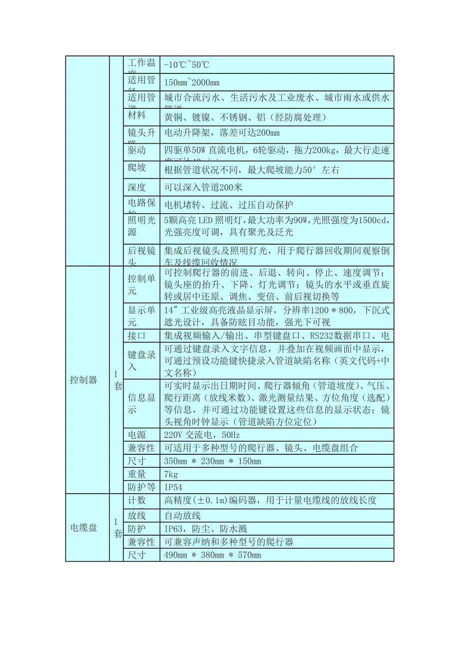 CCTV管道机器人的设计与说明.doc_第4页