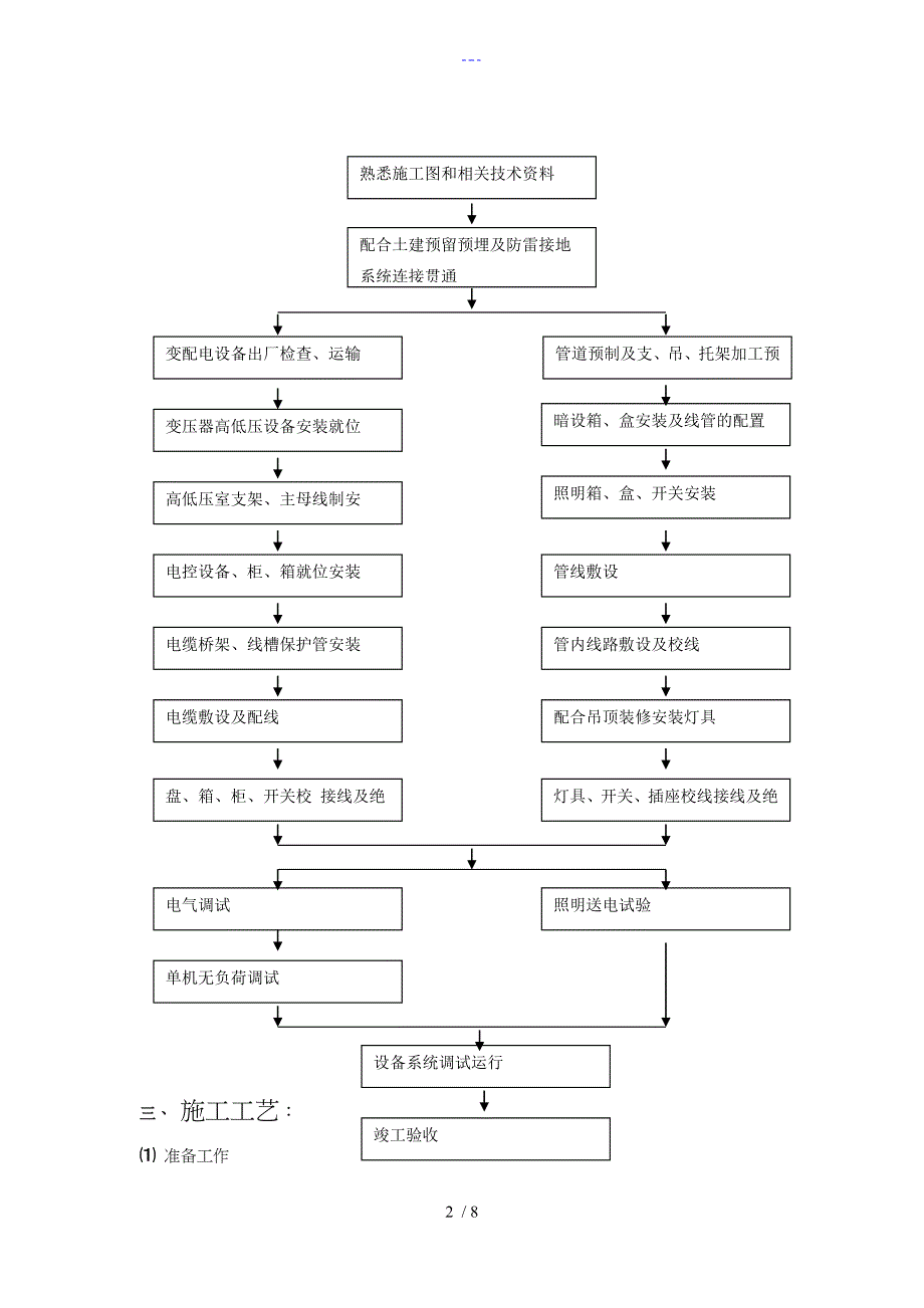 强电施工设计的方案_第2页