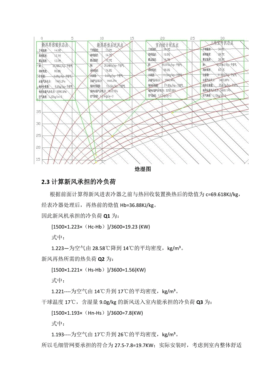 毛细管网生态空调设计流程_第4页