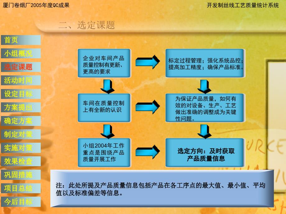 开发制丝线工艺质量统计系统_第3页