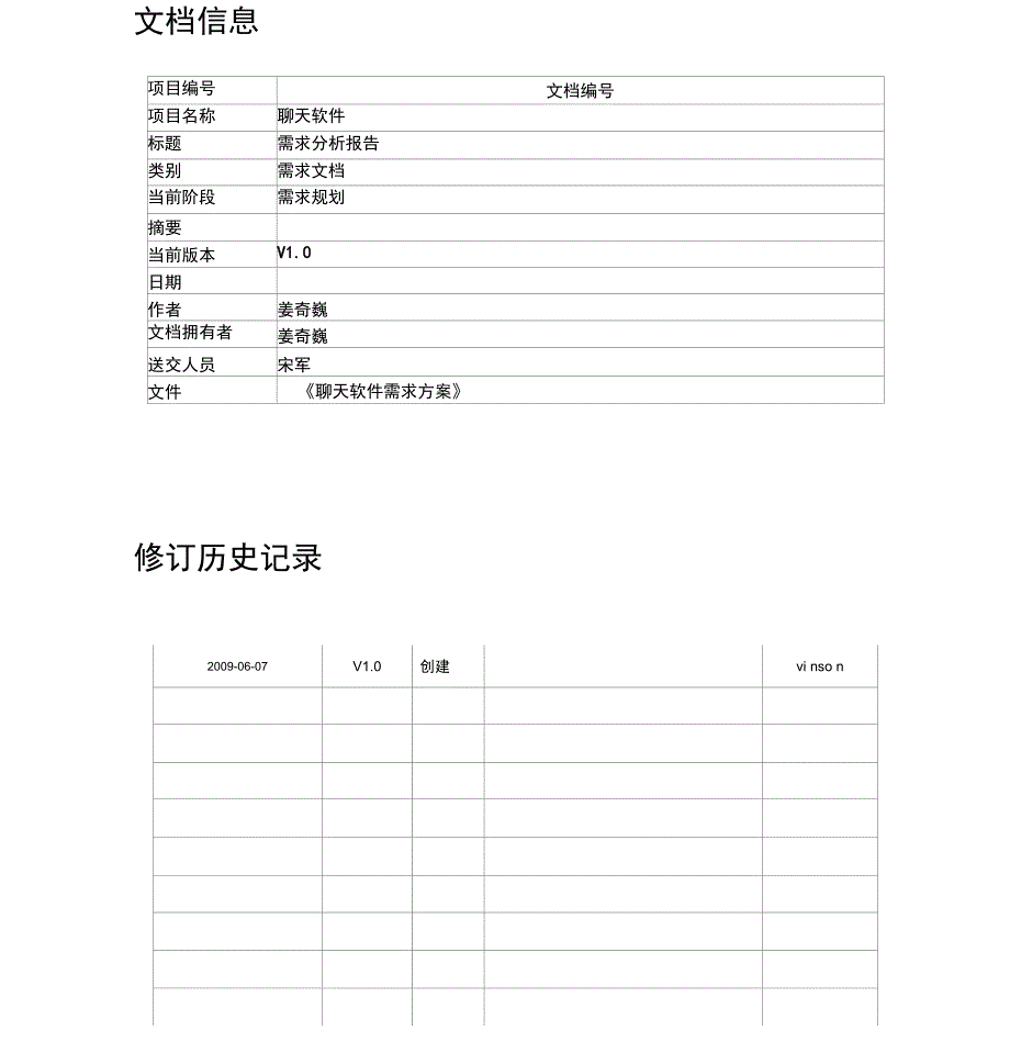 聊天软件客户需求分析_第3页