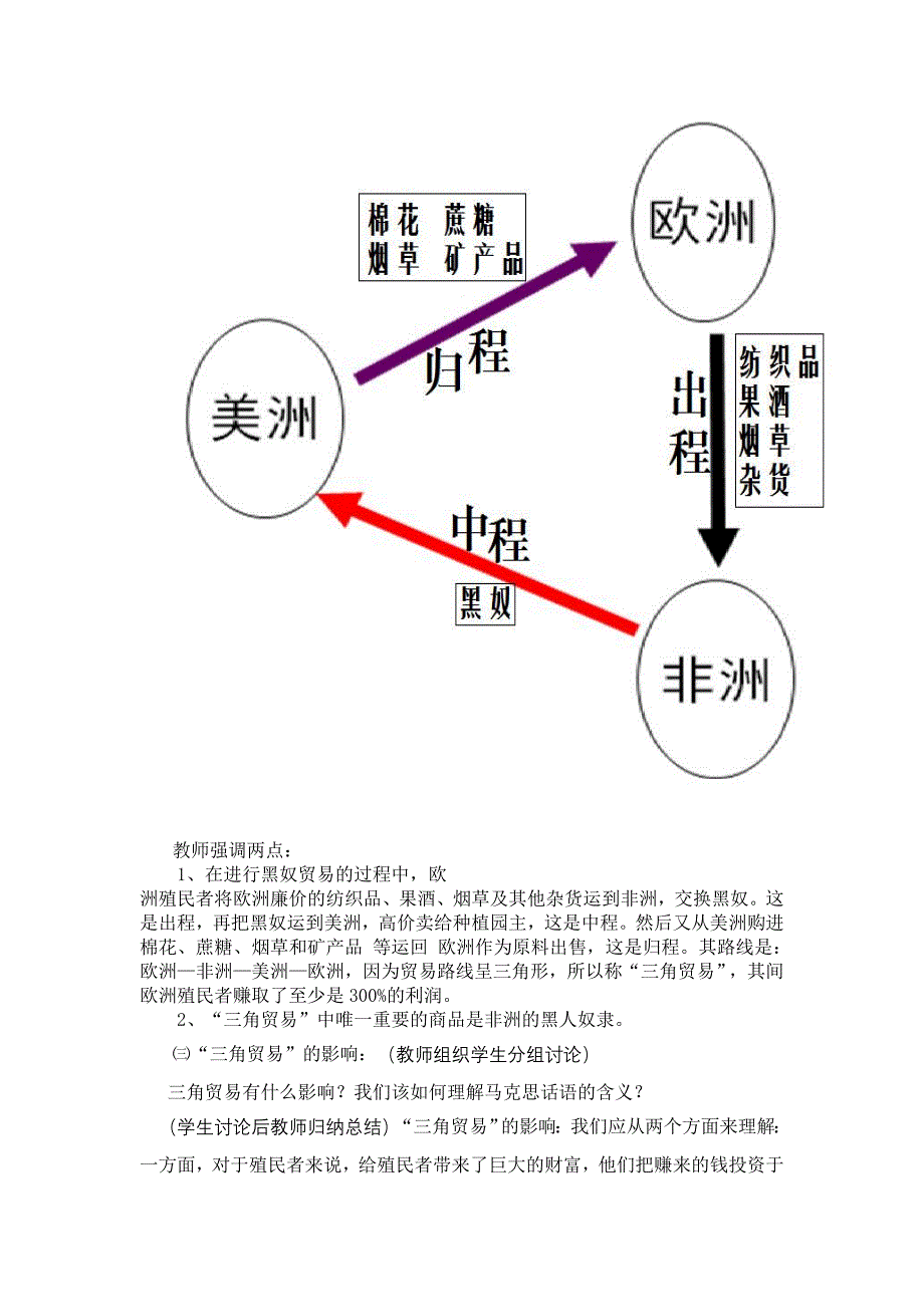 第16课殖民扩张与反殖民斗争_第3页