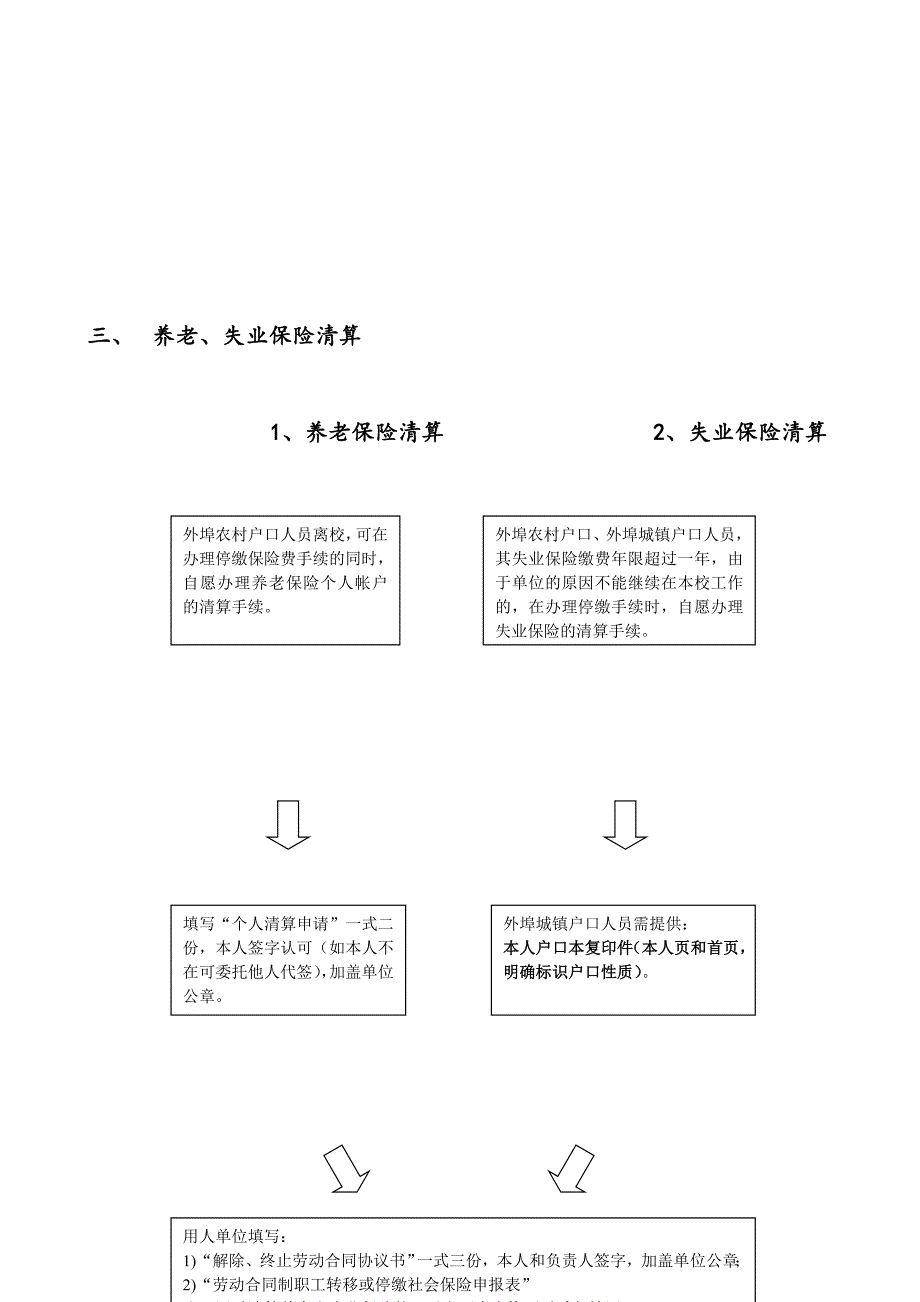 劳动合同制职工办理社会保险流程_第4页