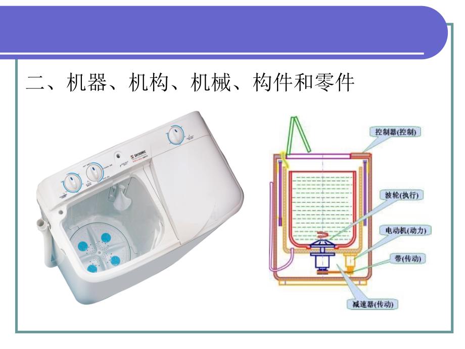 机械基础绪论课件_第4页