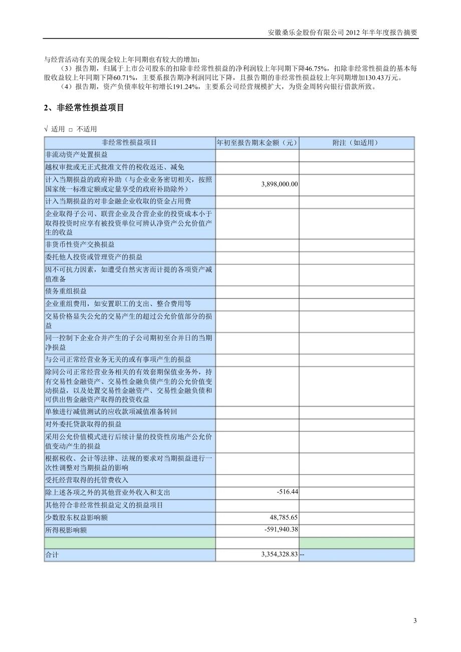 桑乐金半报告摘要_第3页