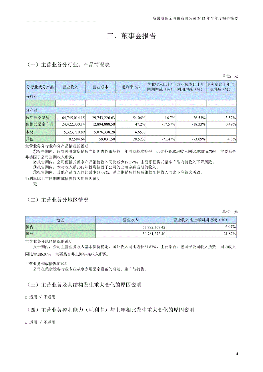 桑乐金半报告摘要_第4页