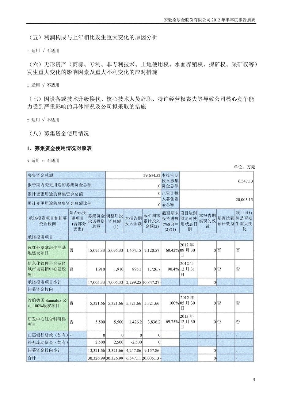 桑乐金半报告摘要_第5页