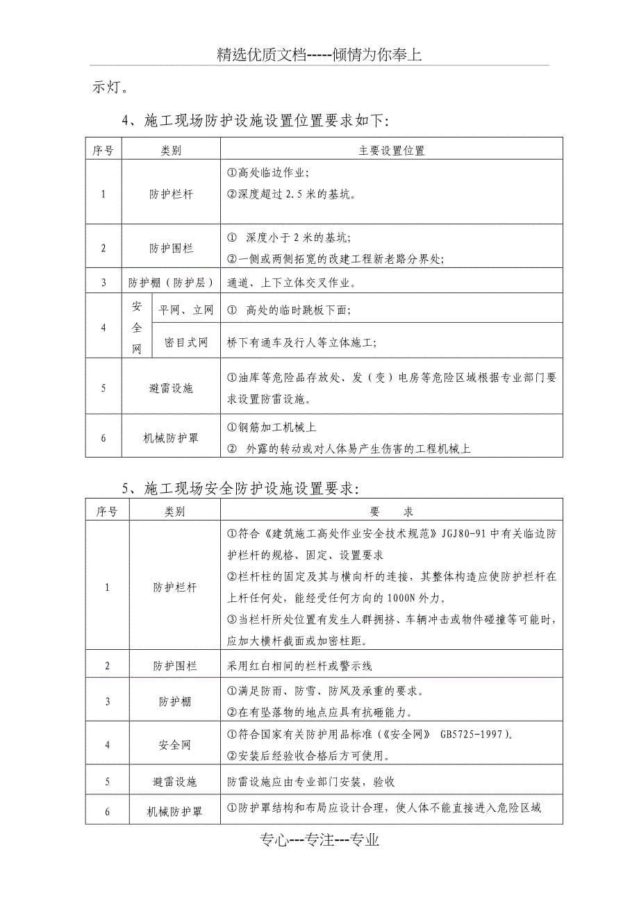 施工现场安全标志和安全防护设施设置方案-(1)资料_第5页