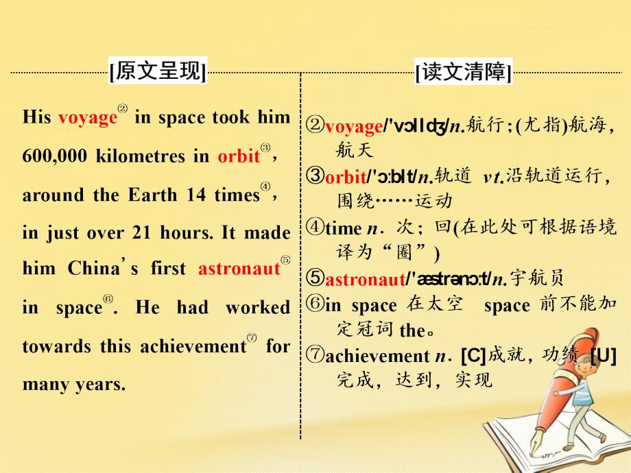 2017-2018学年高中英语 Unit 3 Amazing people Section Ⅴ Project课件 牛津译林版必修2_第2页