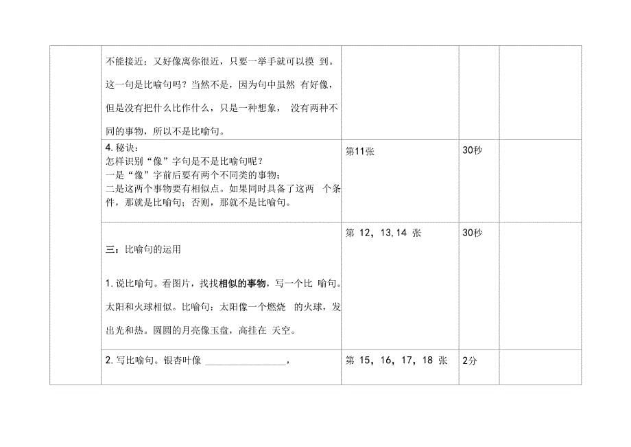 比喻的认识与运用_第5页