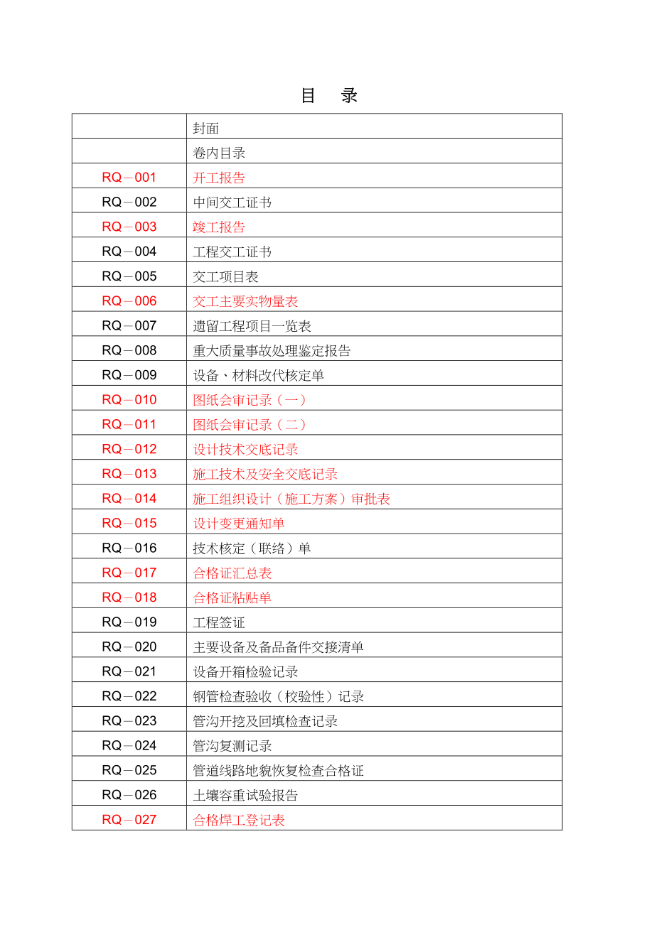 全套燃气管道竣工表格(DOC 98页)_第1页