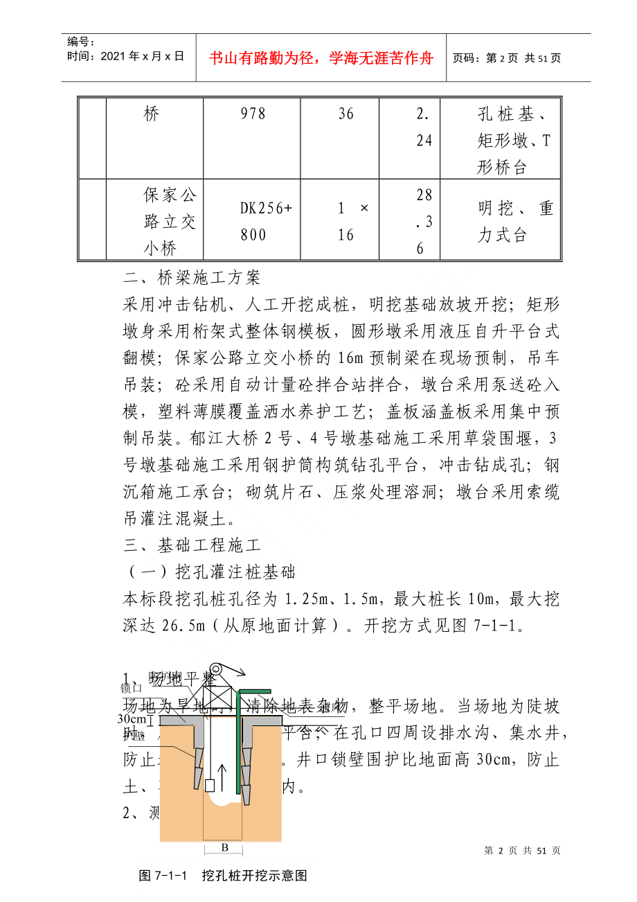 桥涵工程施工方案培训资料_第2页