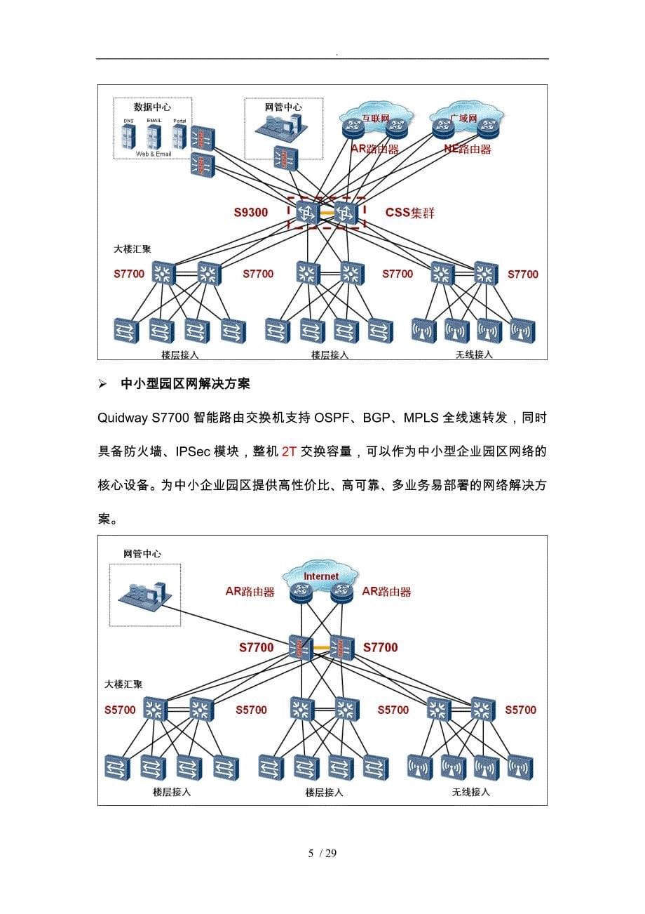 渠道分销产品销售_第5页