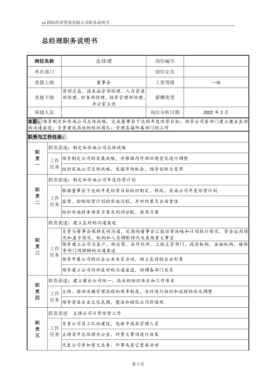 贸易有限公司职位说明书.doc_第3页