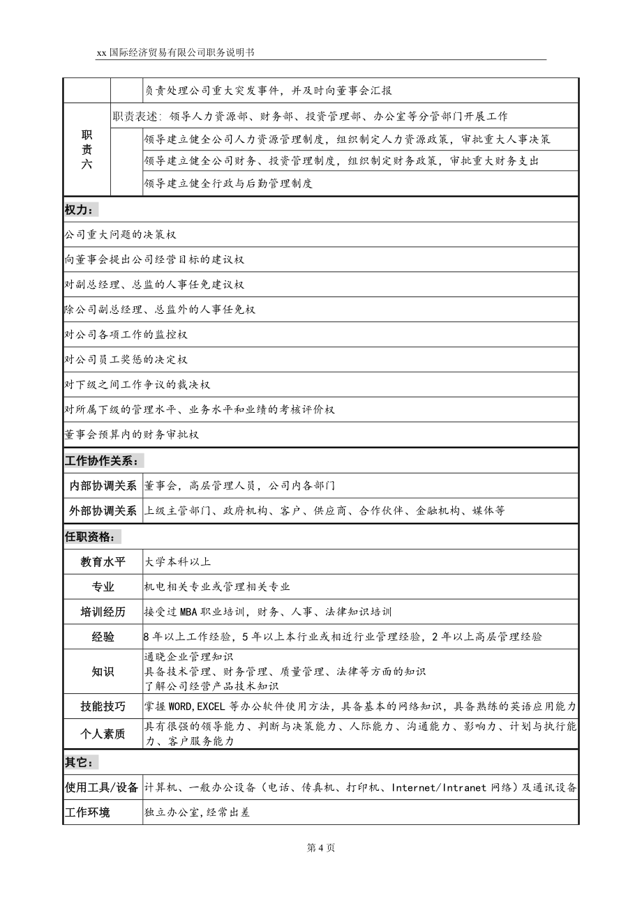 贸易有限公司职位说明书.doc_第4页