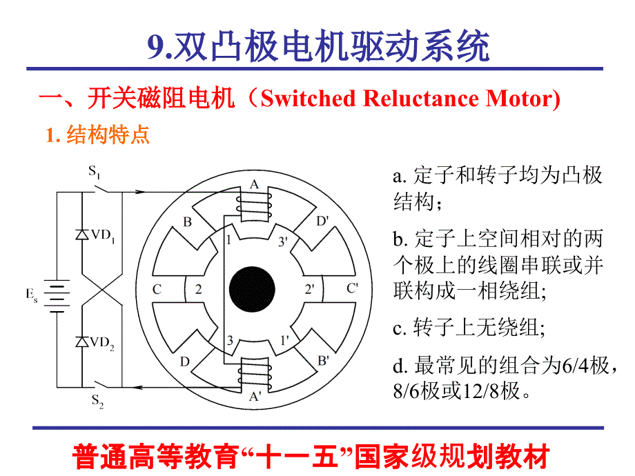微特电机及系统课件：chap09_双凸极电机驱动系统_第2页