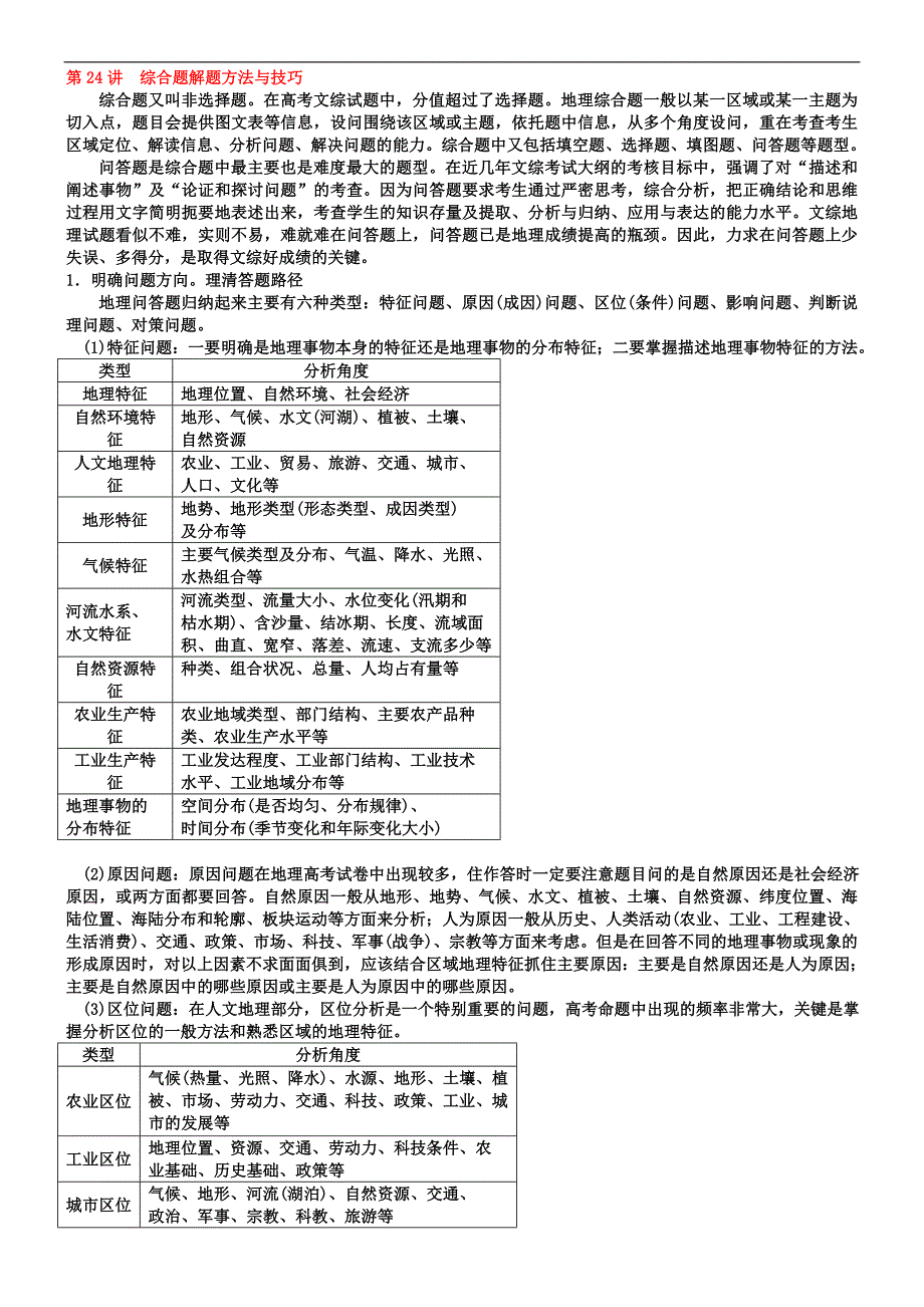 地理综合题解题方法与技巧_第1页