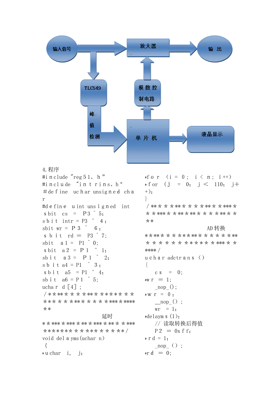 智能仪器大作业_第4页