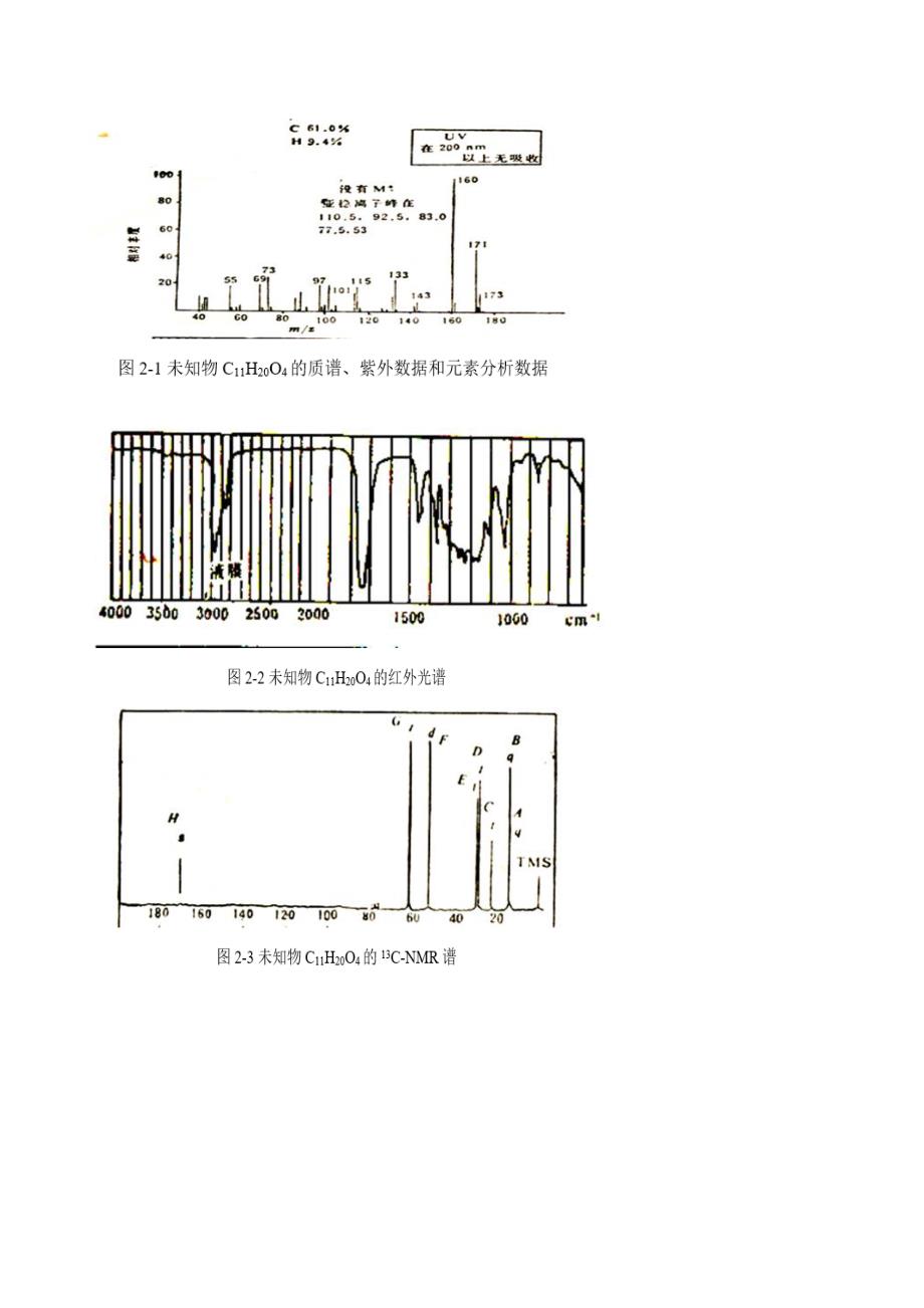 21年3月《波谱分析》复习资料_第5页