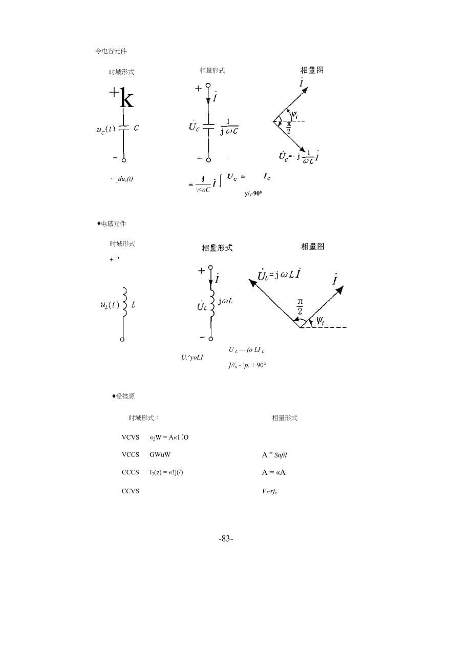 CQU电路辅导班笔记4_第5页