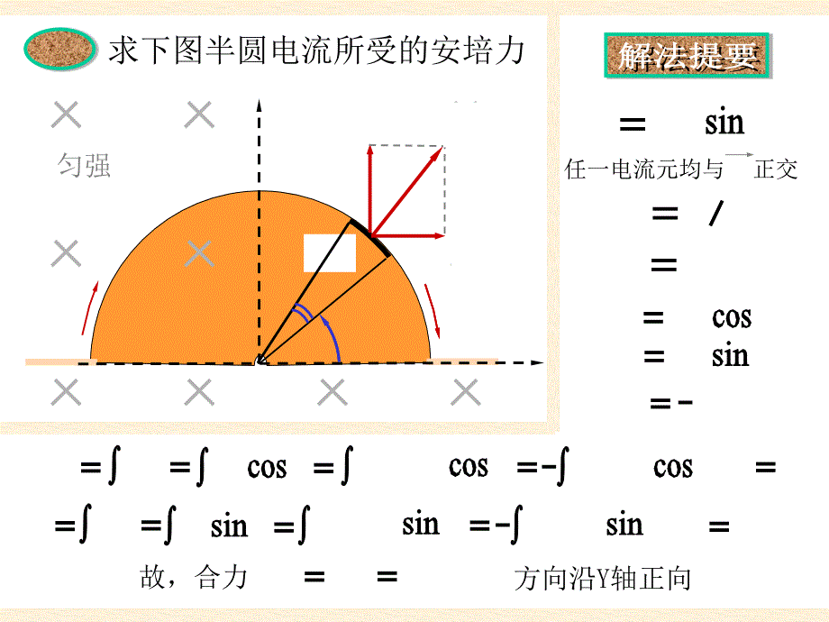 磁场对电流作用pt课件_第4页