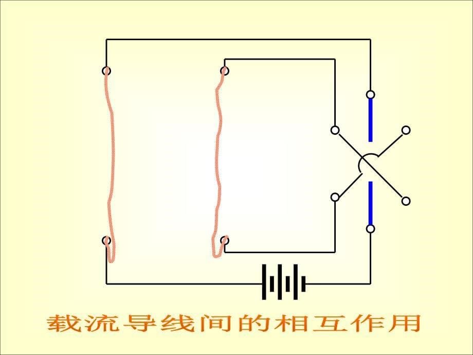 磁场对电流作用pt课件_第5页