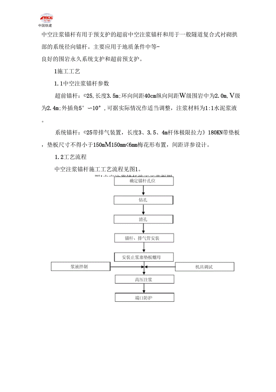 中空注浆锚杆施工方案_第1页