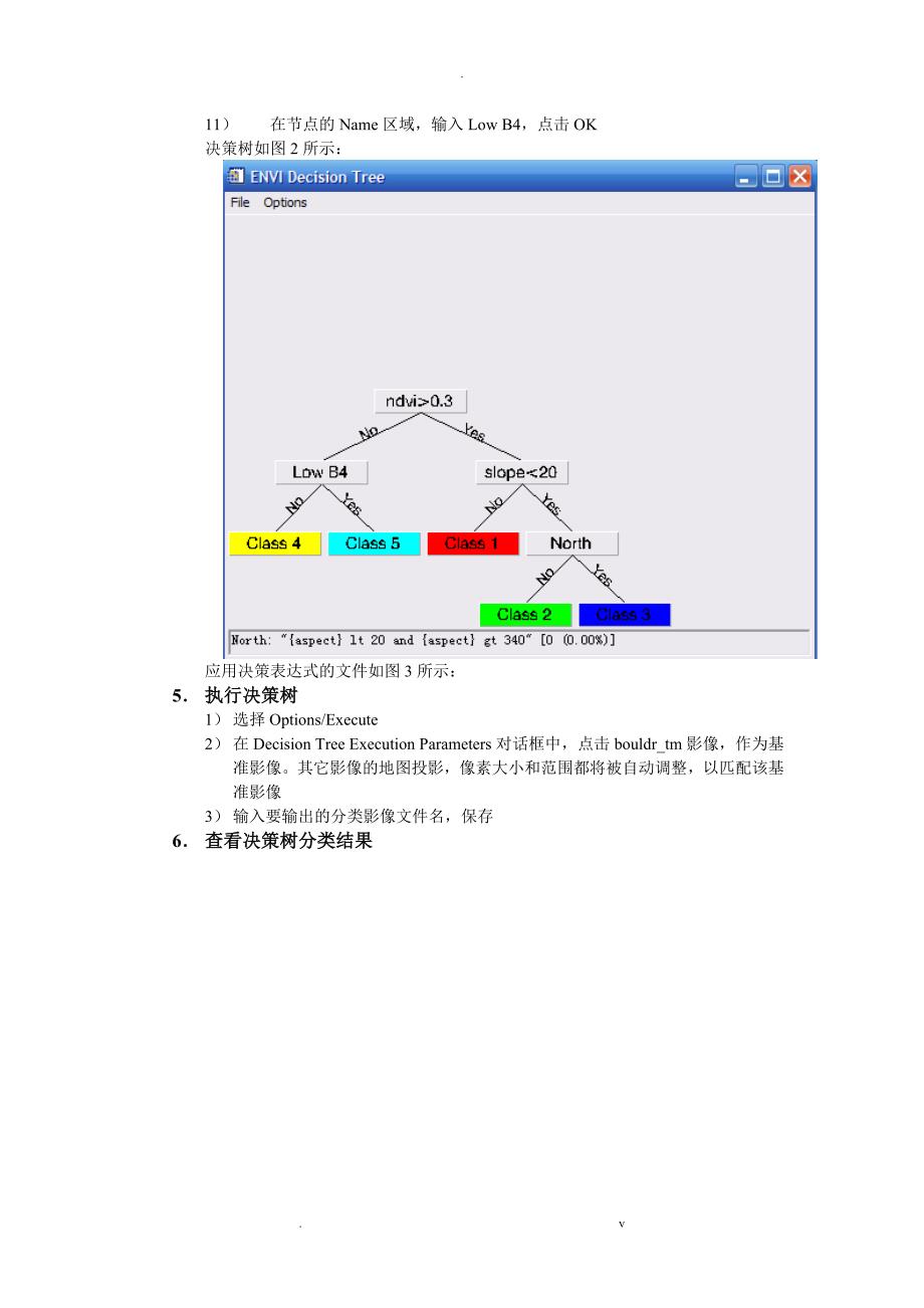 林业遥感实习报告_第4页