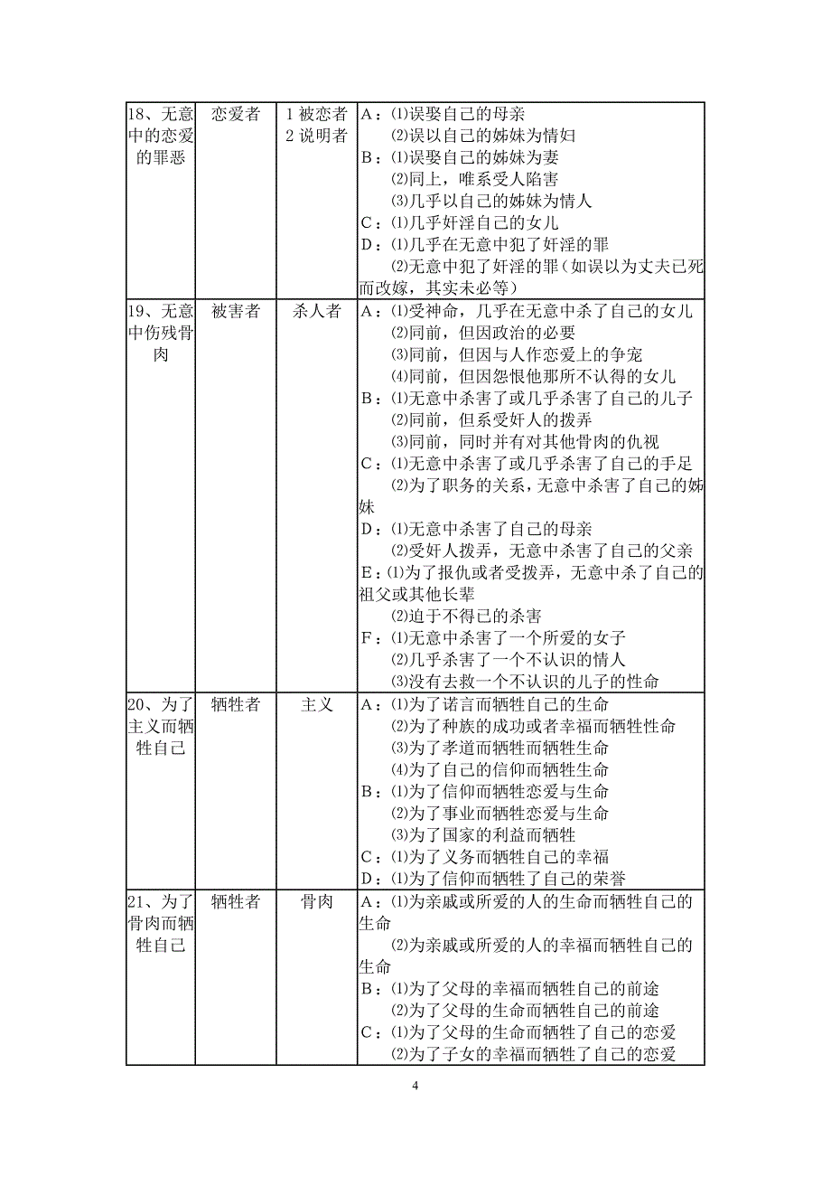 36种戏剧情境.doc_第4页