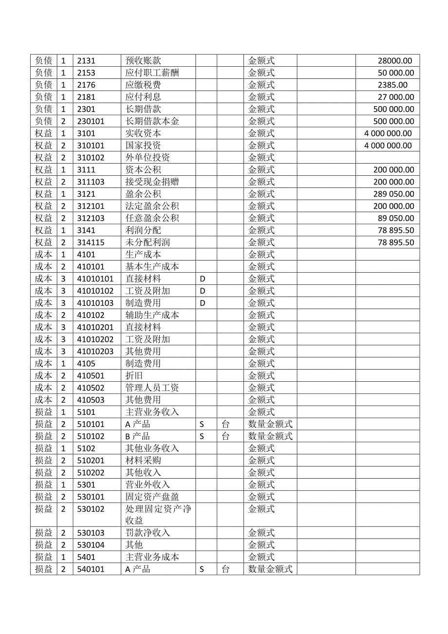 3会计电算化实务题.doc_第3页