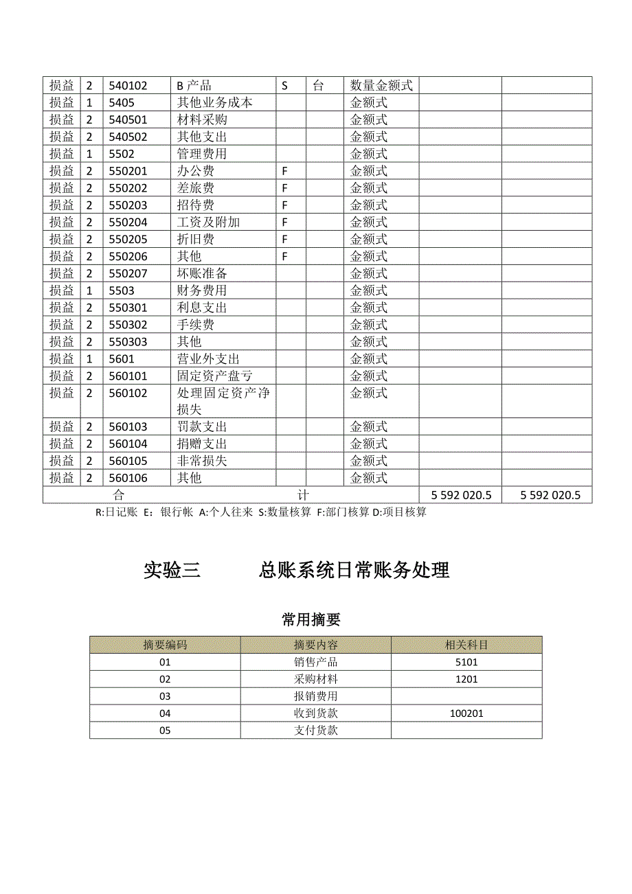 3会计电算化实务题.doc_第4页