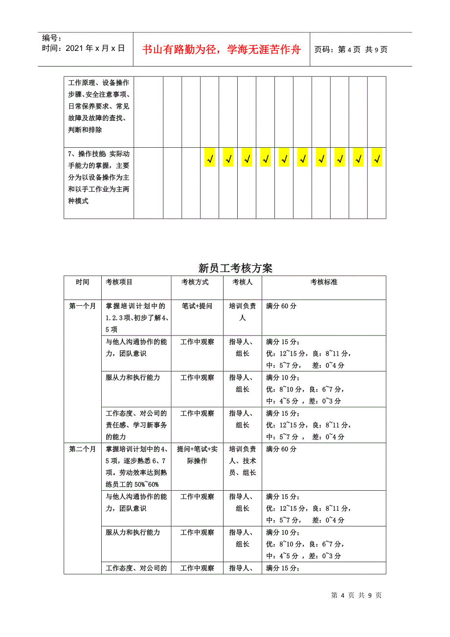 新员工培训改进方案(1)_第4页