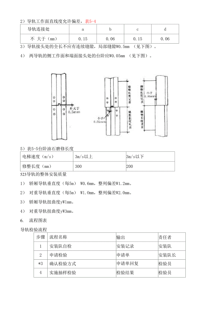 电梯导轨安装工程质量检验规程_第3页