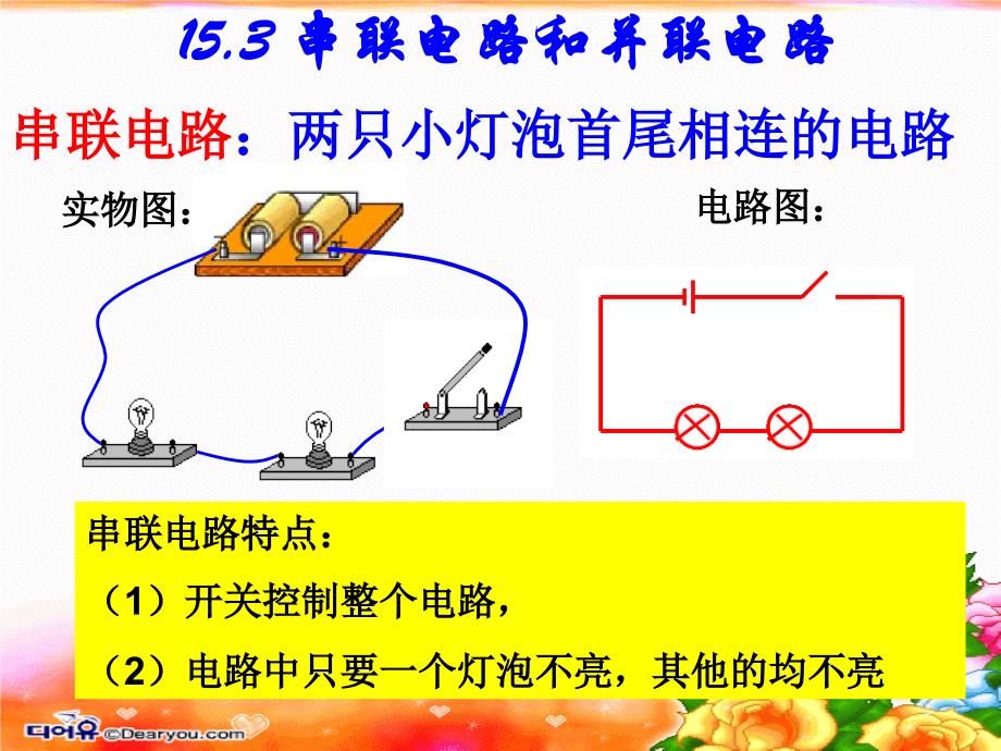 电路的组成和串并连接方式.ppt_第1页