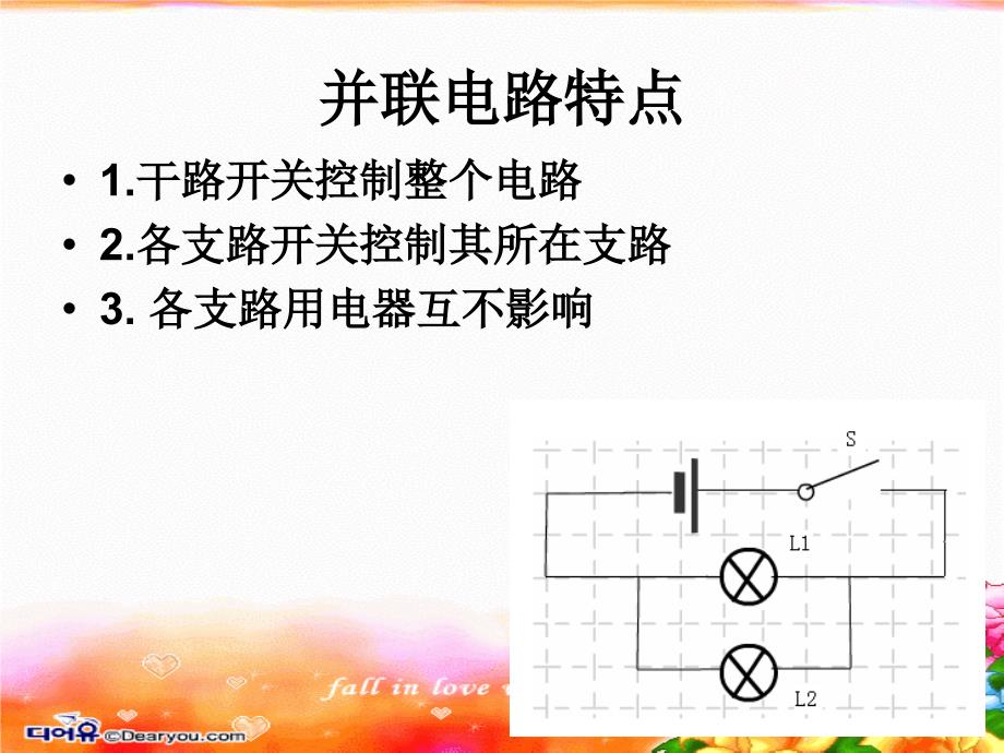 电路的组成和串并连接方式.ppt_第3页