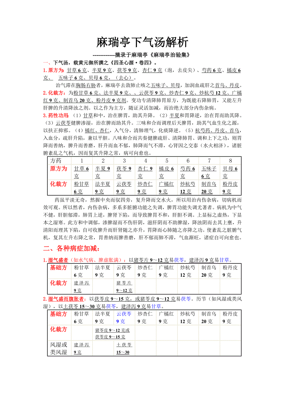 麻瑞亭下气汤表格式解析_第1页