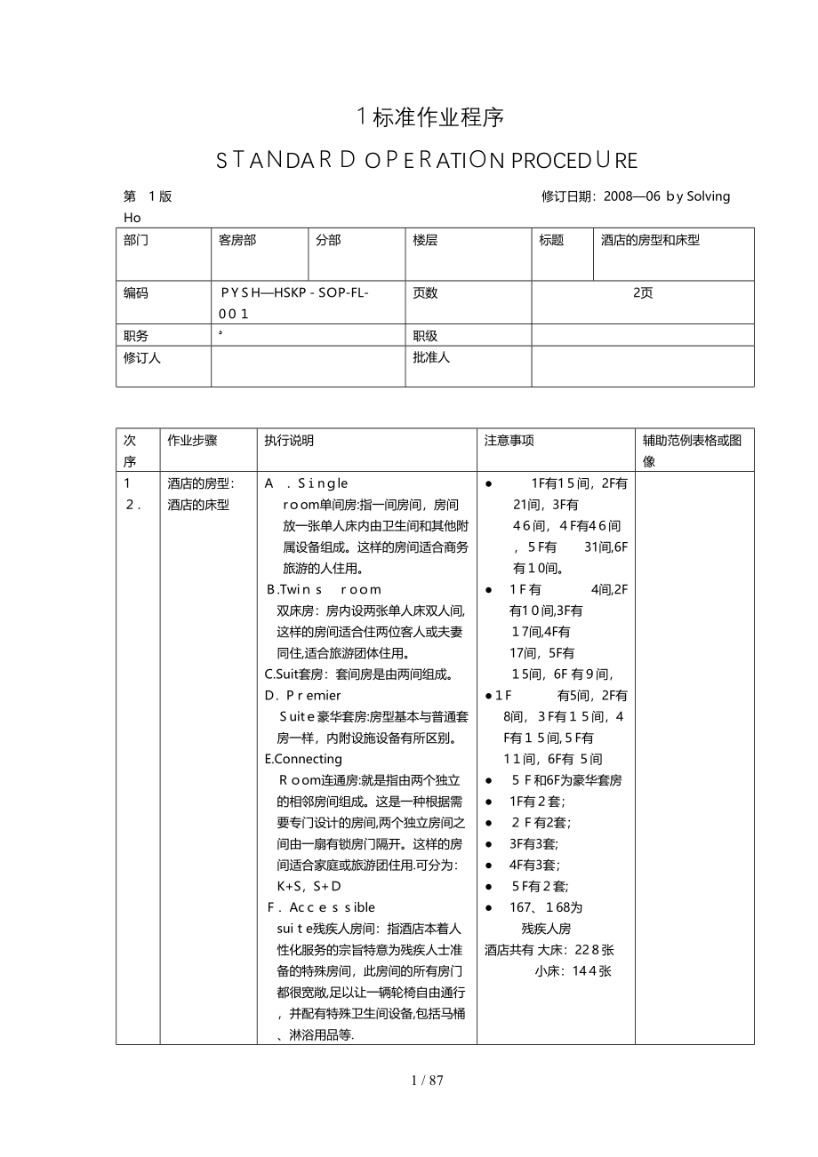 博雅酒店客房部SOP_第1页